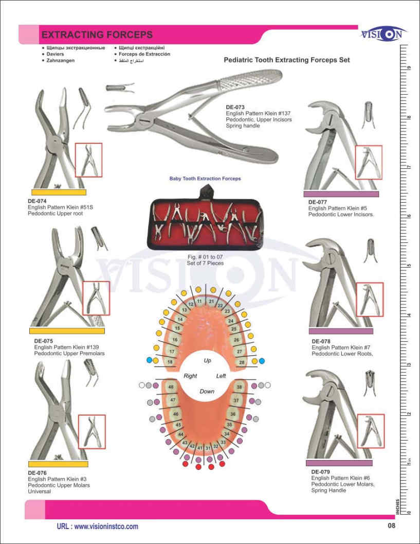 Vision Instruments Company Instruments